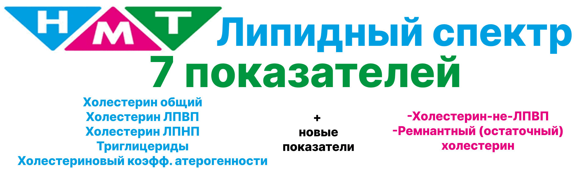 Липидный спектр - теперь не 5, а 7 показателей!